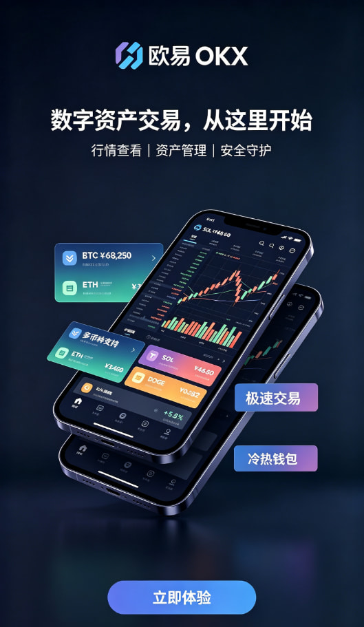欧交易所app正版入口交易安全设置配图